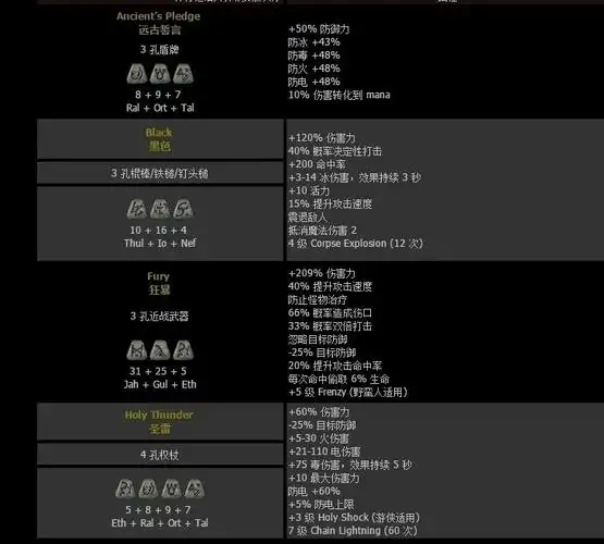 暗黑2符文之语大全