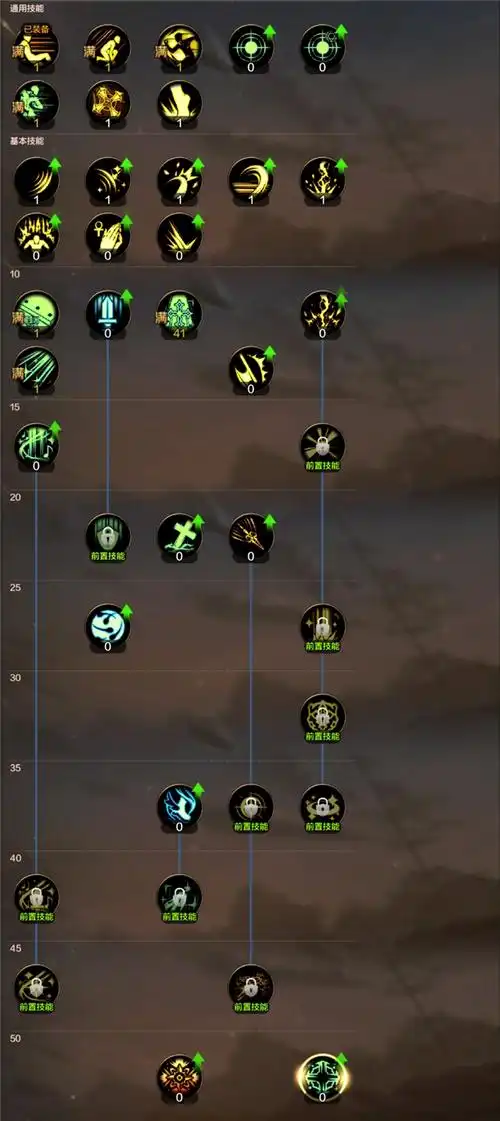 dnf手游女圣骑技能加点推荐_dnf手游奶妈怎么加点[图文]-游戏窝