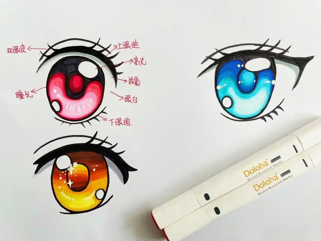 马克笔动漫眼睛 动漫眼睛98 q版眼睛98 #马克笔简笔画# #多乐绘