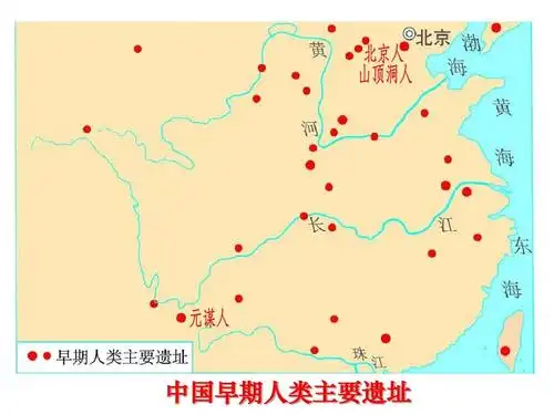1.1.7祖国境内的早期人类 课件 冀教版七年级上册ppt
