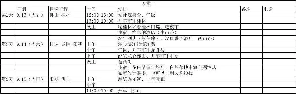 无忧文档 所有分类 表格/模板 表格类模板 旅游行程表-桂林阳朔