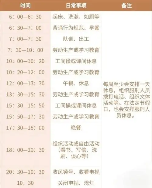 疑似吴亦凡行程表曝光!#吴亦凡被刑. 来自赛雷三分钟 - 微博