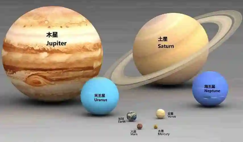 冥王星为什么被除名已经确认有生命的星球