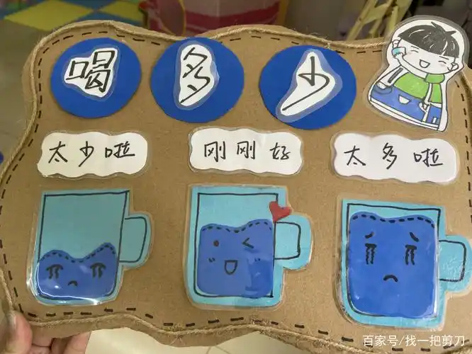 幼儿园环创小班饮水区