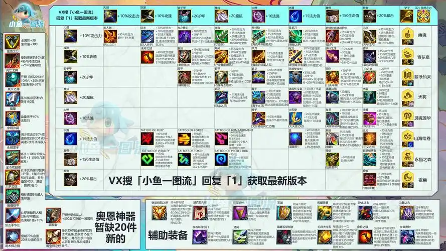 「云顶s11」全3星技能演示,大白话解读!-英雄联盟官方网站-腾讯游戏