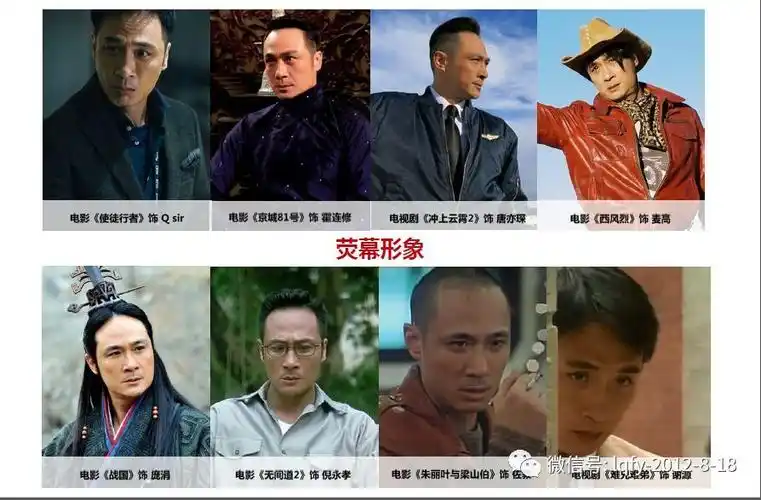 曾获三次香港电影评论学会最佳男演员奖及香港电影金像奖最佳男配角奖