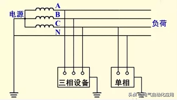 家用接地线的安装方法(插座头地线可以不接吗)