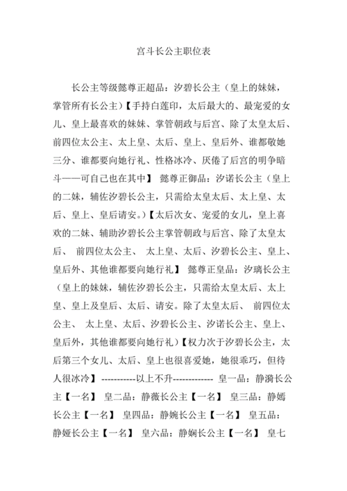 宫斗长公主职位表.doc