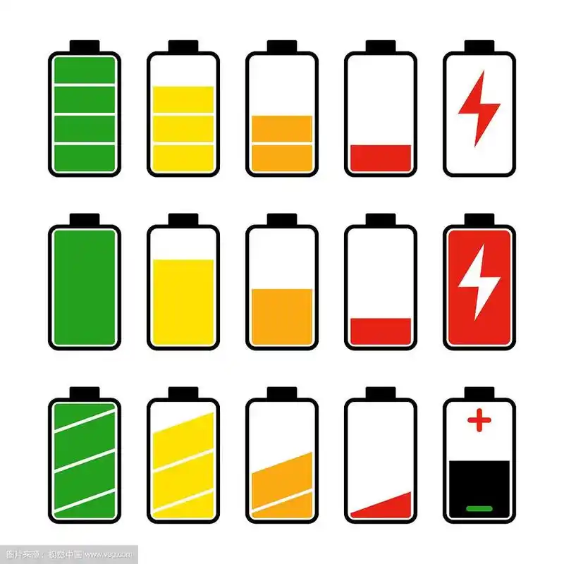 图标设置电池电量指标