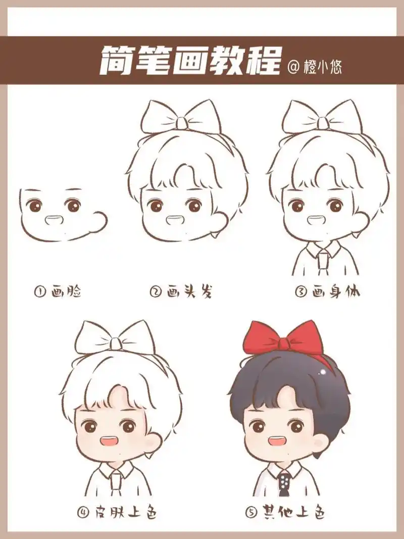 宋亚轩丨可爱简笔画头像教程 教你画q版宋亚轩 小哥哥～ 简笔画教程