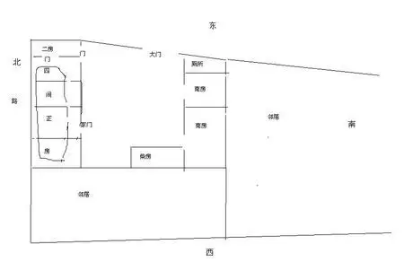 帮忙看看这样的院子风水怎么样?
