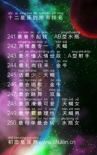 女学霸出在哪个星座,什么星座最容易出学霸