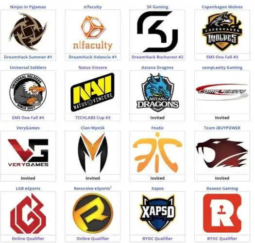 csgo大赛将近回顾当年的major夺冠的队伍和举办地上篇