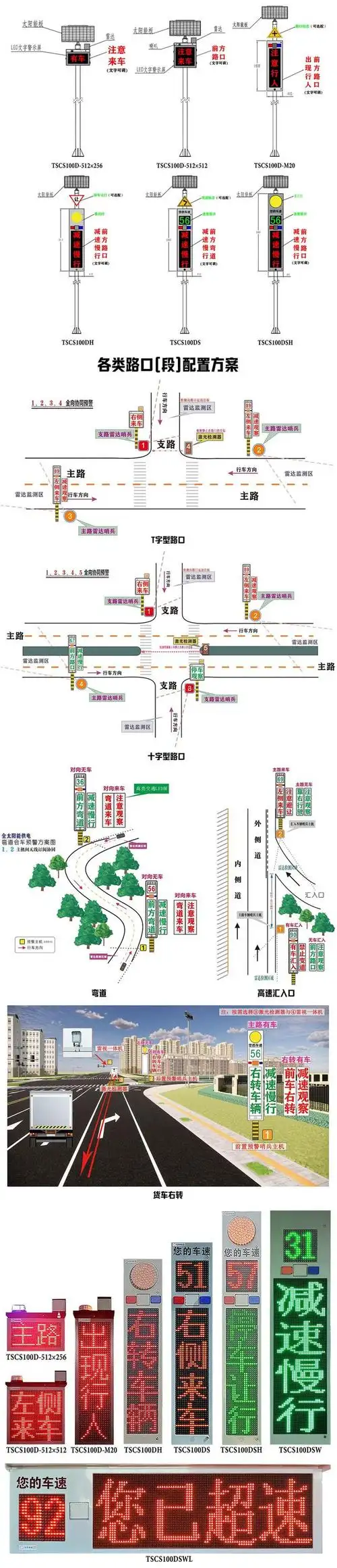 s型弯道驾驶行为特征及主动安全优化措施