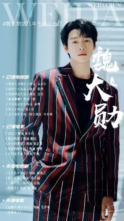 感谢喜欢演员@魏大勋更多作品在路上