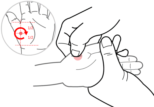 小儿积食的实用推拿推拿方法