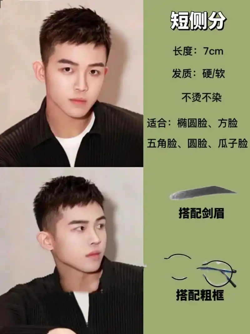 侧分碎发/男生发型推荐/根据不同脸型选发型 男士发型参考/男生发型