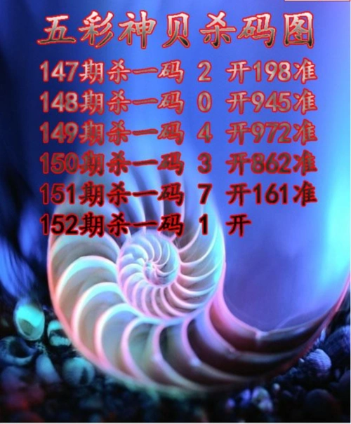 东华帝君:太湖钓叟3d2021152期,晚间绕胆 - 福彩3d字谜图谜 - 乐彩