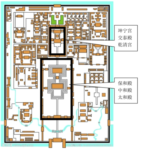 阅读材料回答问题