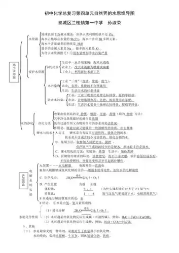 初中化学第四单元自然界的水思维导图