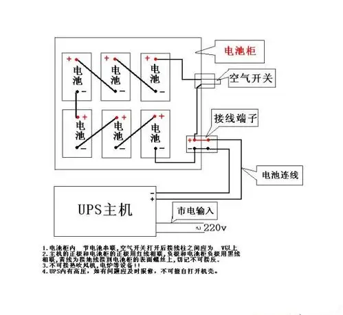 2kva 72vups电源蓄电池安装图示