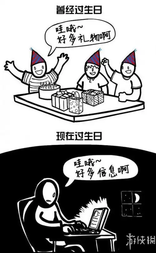 当我们过生日时