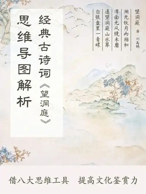 思维导图古诗望洞庭刘禹锡