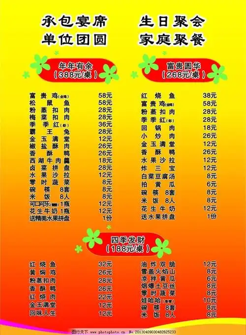 生日菜单(生日菜单推荐)