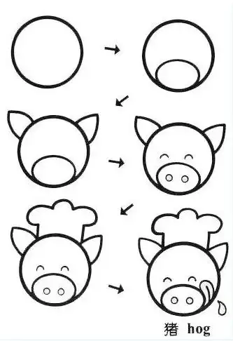 另有姐妹篇是圆形,大家搜索"正方形"即可找到