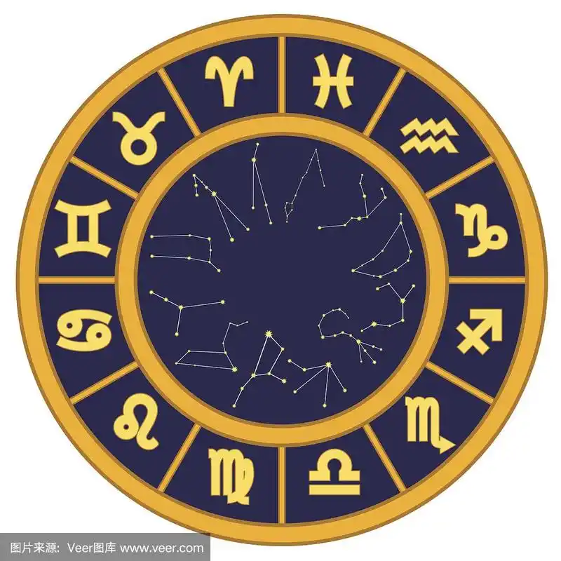 圆形,双子座,十二宫图,室女座,星座