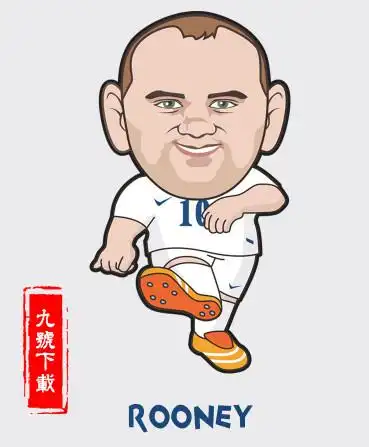 世界杯2018最新精选足球明星卡通人物这些足球明星你认识多少呢2