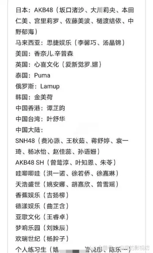 创4福利吃上瘾网曝创5名单选手来源更广选秀本质已经面目全非了