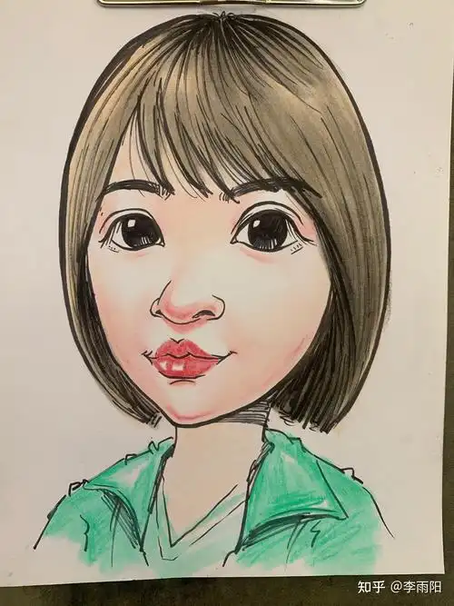 请问如何画出这种"夸张"的漫画肖像? - 知乎