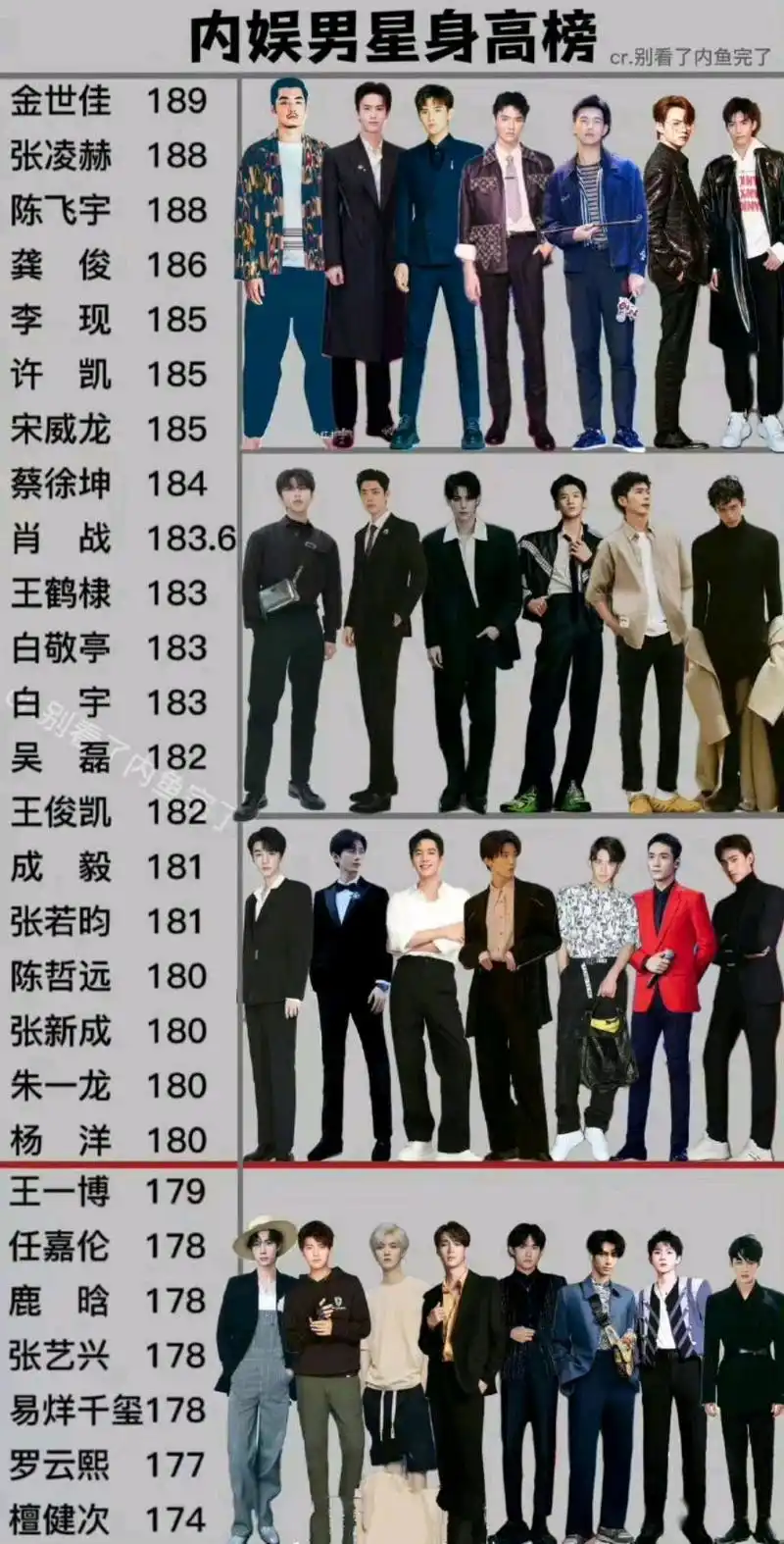 任嘉伦的身高被造谣只有160?粉丝澄清