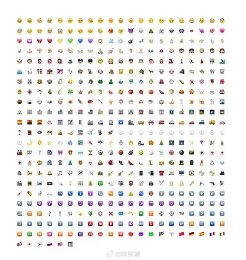 这是苹果的第一套表情符号