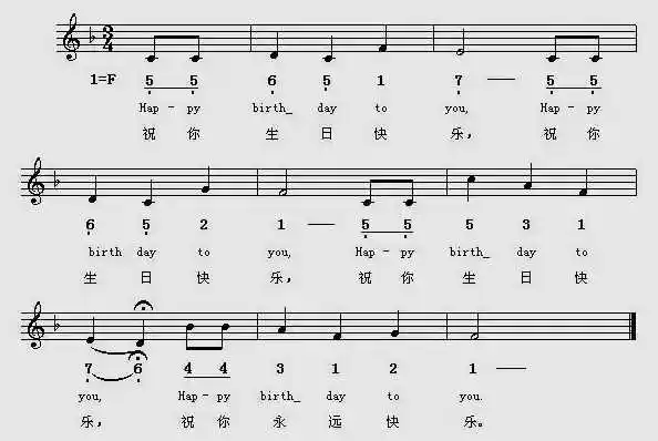 《生日快乐》小提琴谱  歌曲:生日快乐(祝你生日快乐/生日歌) 歌手