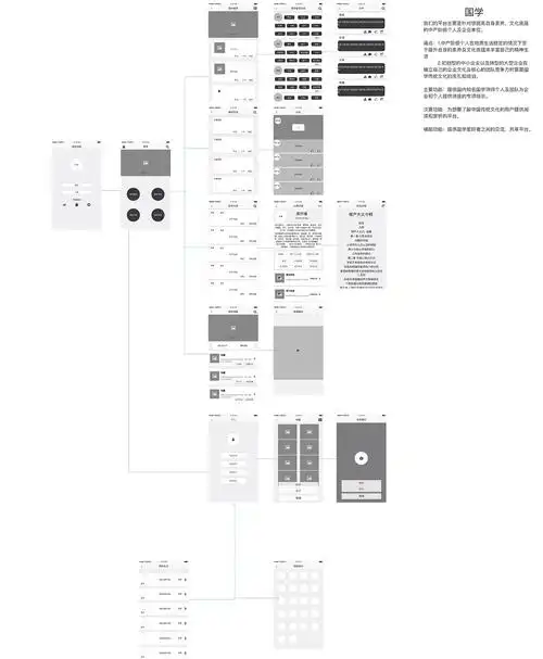 国学app产品原型图