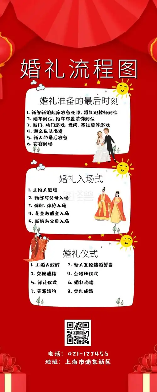 婚礼流程图营销长图