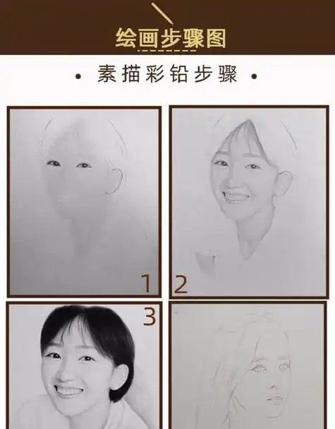 一期水彩风团练课程 ipad人物头像插画板绘教程原创人物肖像画集锦2给