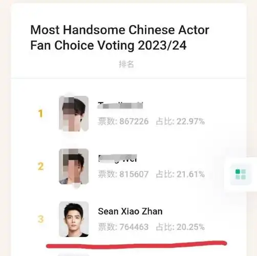 肖战##藏海传##电影射雕英雄传侠之大者