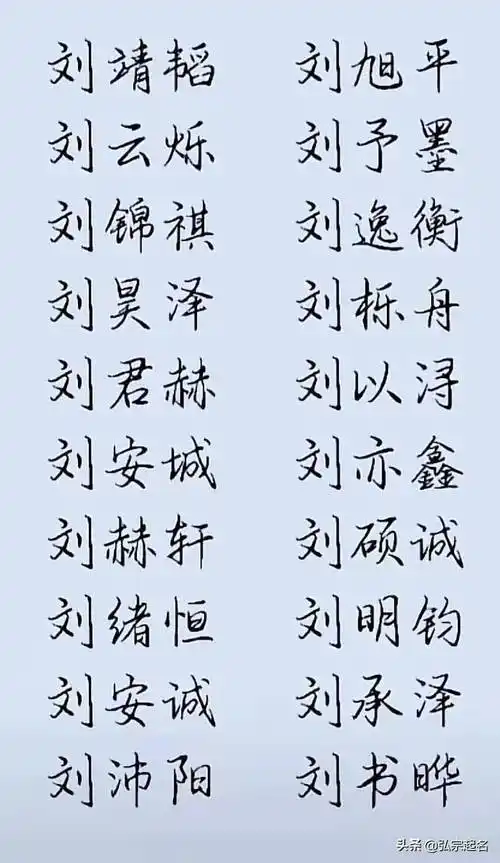 起名刘姓大气男孩名