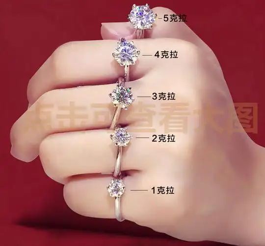 想要合理挑选婚戒钻石大小,先要对钻石大小与钻戒价格的关系有所了解.