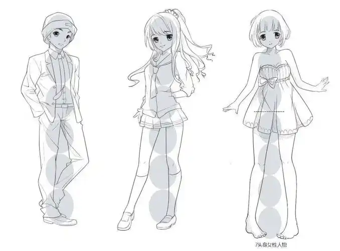 在7头身的漫画角色表现中,角色的头占1个头身,上