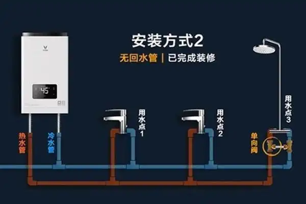 冬天用燃气热水器要等30秒才来热水:教你如何解决