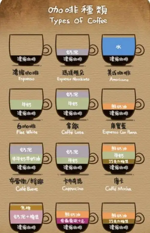 摩卡壶摩卡壶八角咖啡壶家用意式浓缩煮咖啡壶蒸馏萃取手冲咖啡壶原色