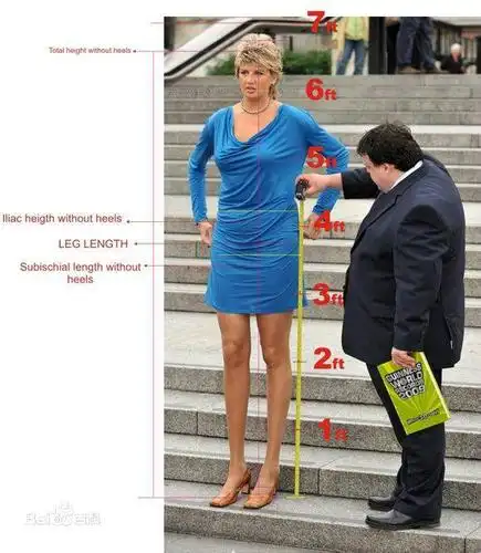 据悉,目前吉尼斯世界纪录中的世界上腿最长的人也来自俄罗斯,名叫斯