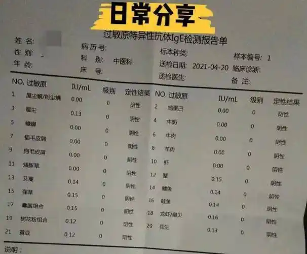 15天拥有健康皮肤!荨麻疹说好就好!过来人的经验就是省钱!