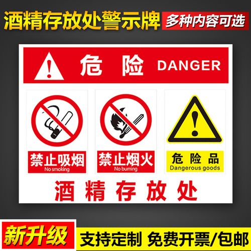 酒精存放处标识警示牌禁止吸烟严禁烟火闲人免进危险化学品安全操作
