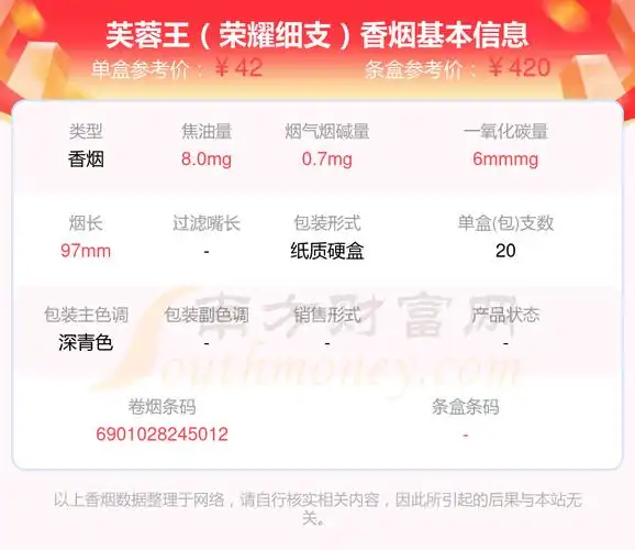 芙蓉王香烟四十元到八十元的烟2024一览