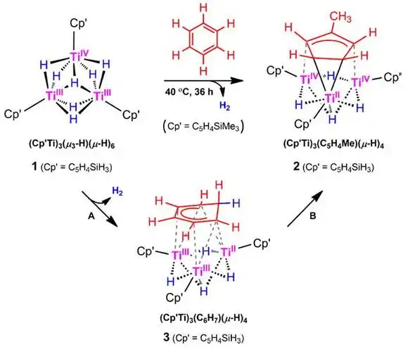 三核氢化钛复合物催化的苯的碳碳键重排反应
